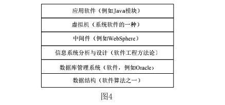 從現(xiàn)象到本質 武漢疫情折射信息產(chǎn)業(yè)銷售模式的“空中樓閣”